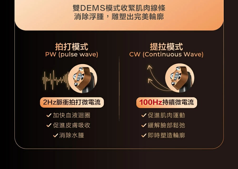 Silk’n MP 全能精雕美容儀｜一主機多機頭，從臉部到身體的高級使用方法