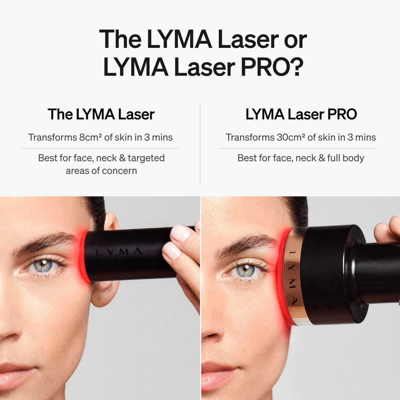 預購✅英國原廠 LYMA萊瑪光 家用活膚儀(500毫瓦)+台灣一年保固