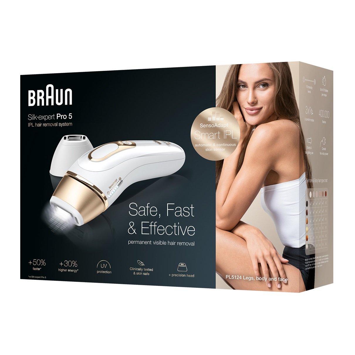 預購✅德國百靈 Silk Expert PRO 5 PL5124 IPL Hair Removal Device（一大頭+一小頭）+ 2年保固