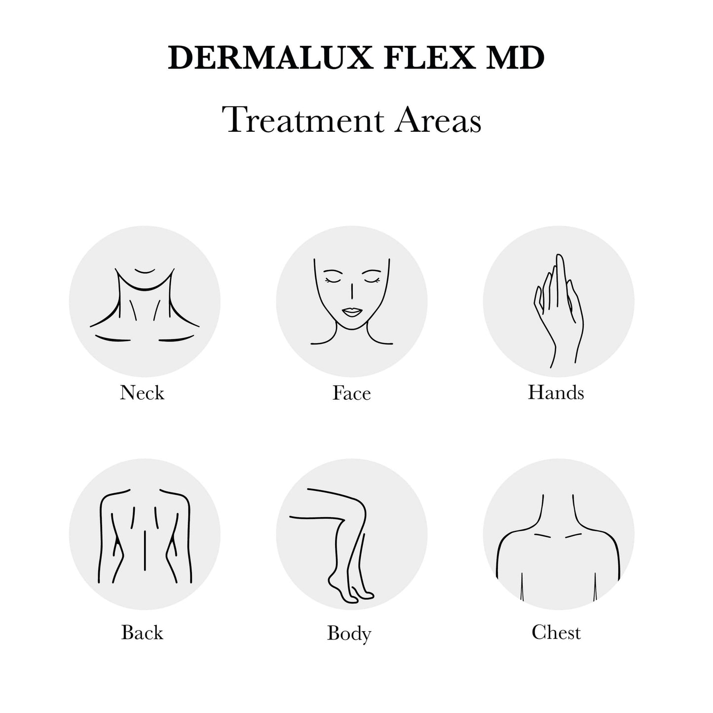 現貨✅頂級✅歐洲原裝進口 Dermalux Flex MD 專業美容儀 +全球兩年保固