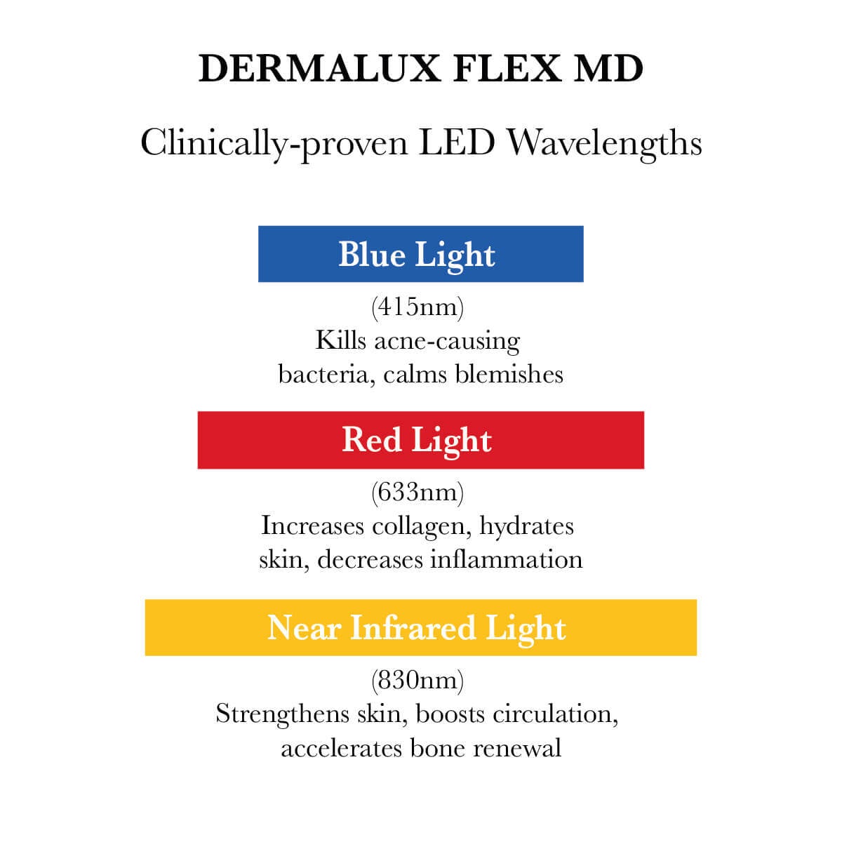 現貨✅頂級✅歐洲原裝進口 Dermalux Flex MD 專業美容儀 +全球兩年保固