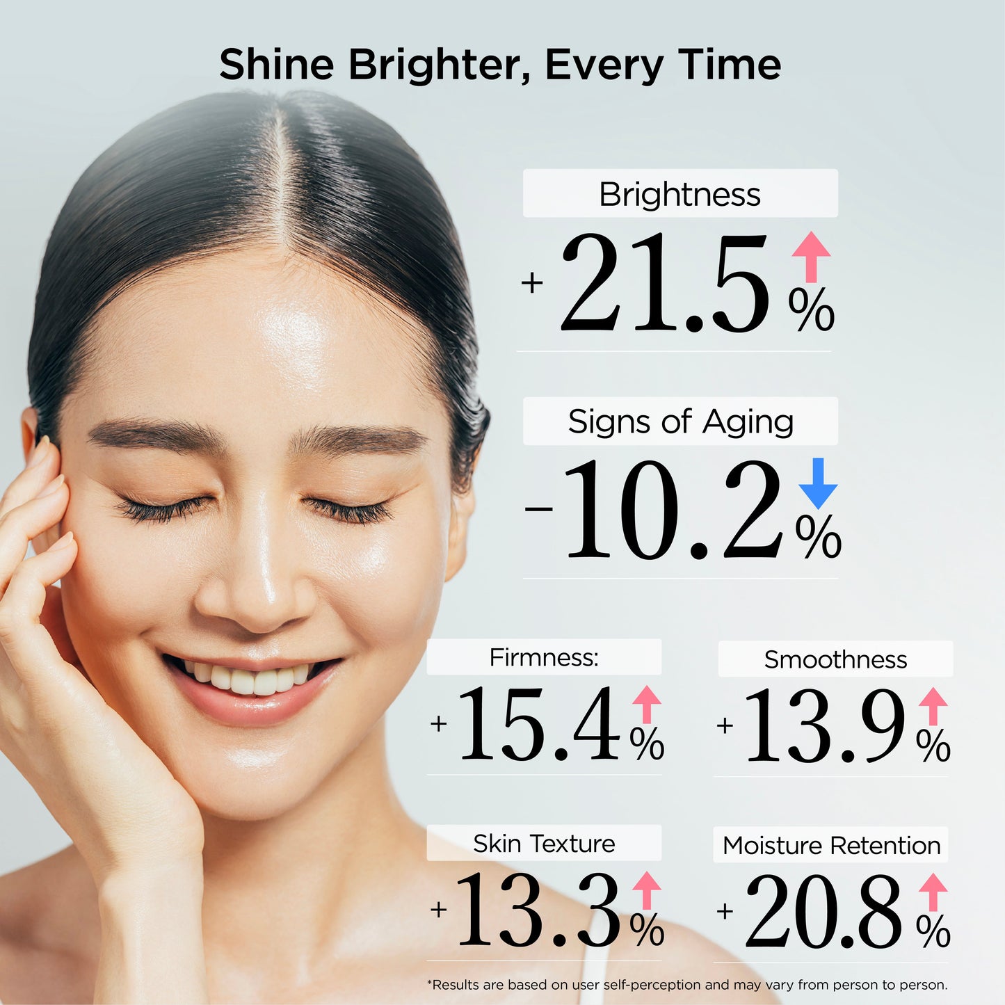 預購✅Mytrex MIRAY ONE 小白錘全效美顏儀+保固一年