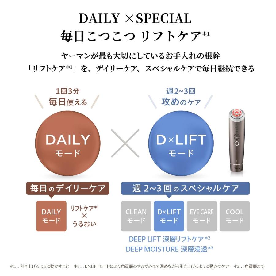預購✅日本 YA-MAN 雅萌 YAMAN Photoplus Deep Lift 美容儀 導入儀 最新發售 YJFA1T（臉部／頸部適用）+一年保固